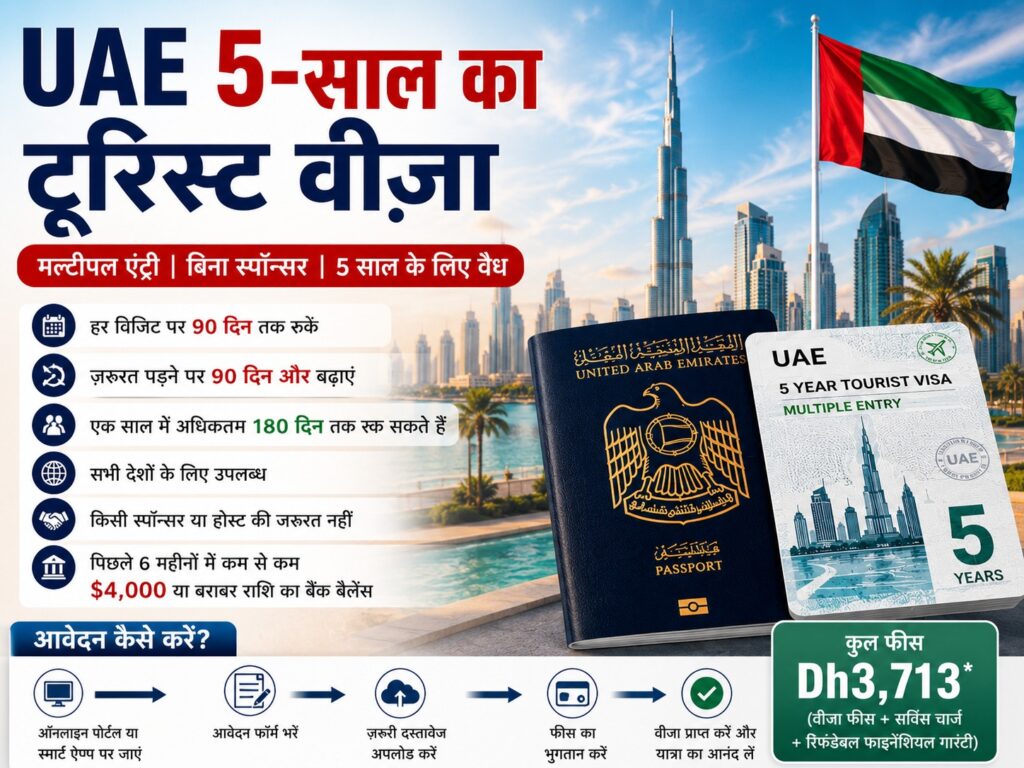 Uae 5 year tourist visa, वीज़ा
