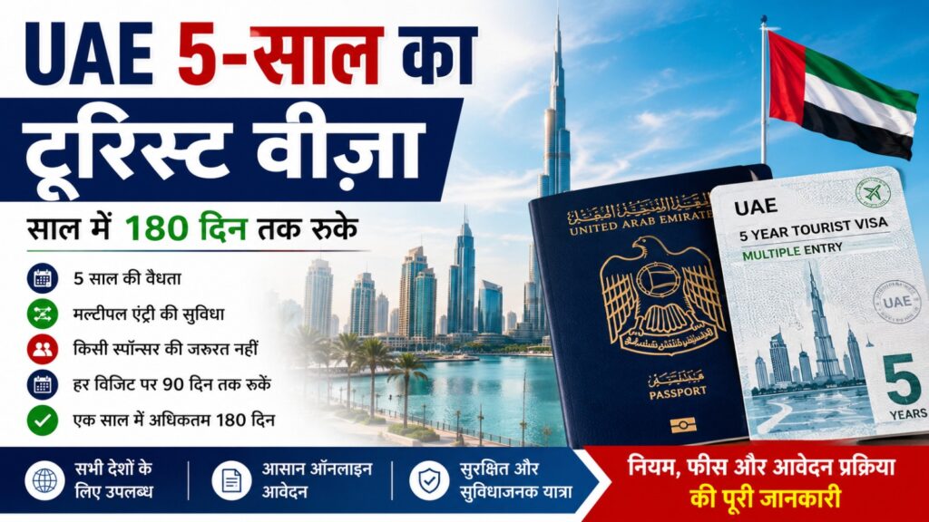 Dubai Tourist Visa 5 Years